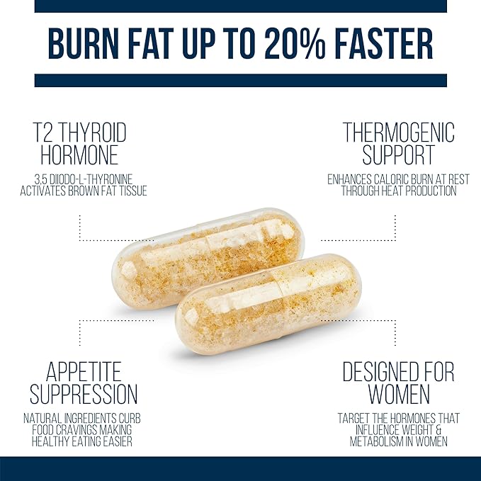 Dr. Westin Childs Thyroid Fat Burner - Fast Acting Thermogenic Weight Loss Supplement for Women &amp Men with Hypothyroidism Hashimoto's &amp Hyperthyroidism for Waist Trimming Bloating 30 Servin