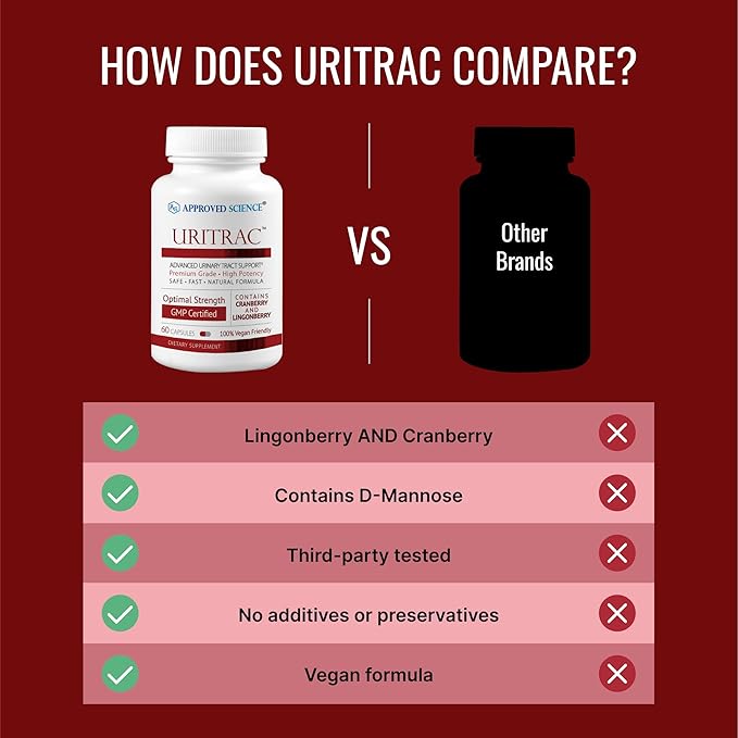 Approved Science Krill Oil - 2000mg Antarctic Krill Oil 650mcg Astaxanthin - 260mg EPA 160mg DHA - 180 Softgels - Pack of 2