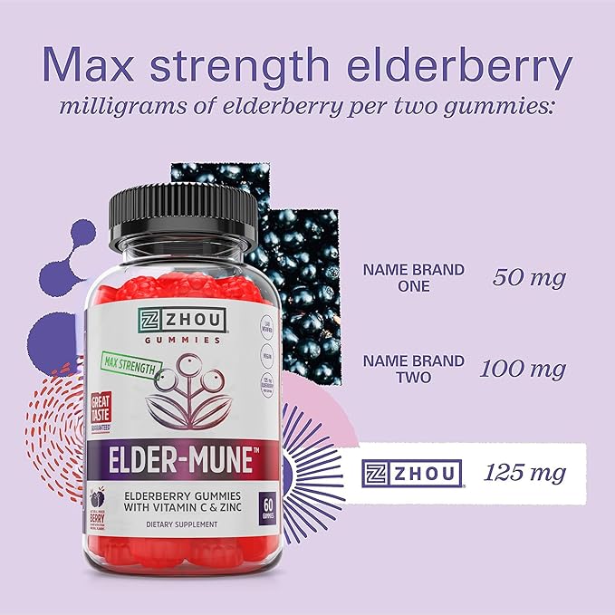 ZHOU Black Seed Oil Capsules &amp Elderberry Gummies with Vitamin C &amp Zinc - Black Cumin Seed Oil Cold Pressed Nigella Sativa Daily Immune Support Supplement for Women &amp Men - Pack of 2 60