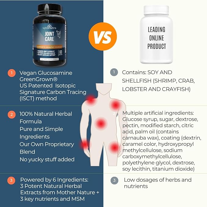 Joint Support for Seniors &amp Active Adults – Glucosamine MSM Vitamin C &amp Herbal Blend with Corydalis &amp Turmeric – Mobility &amp Flexibility Formula – 3 Bottles*