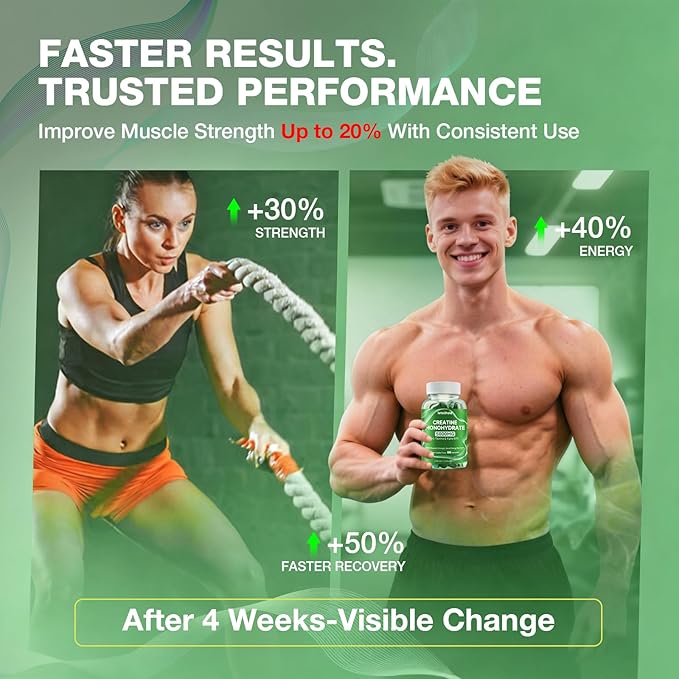 2-Pack Creatine Gummies for Women＆Men - 5g Creatine Monohydrate Gummies with L-Taurine &amp Alpha Gpc for Boost Focus Endurance Strength and Muscle Growth - Vegan Non-GMO (Green Apple 160 ct)
