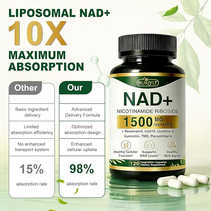 NAD+ Supplement 1500mg NR NMN Replacement with Resveratrol Urolithin A CoQ10 &amp Quercetin - NAD Plus for Cellular Energy Healthy Aging &amp Stamina for Women &amp Men - 120 Capsules -2pcs