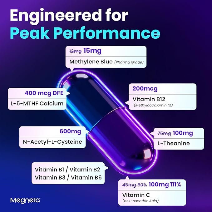 Methylene Blue Pharmaceutical Grade Capsules for Humans - Triple-Pathway Formula with Pure MB NAC L-5-MTHF L-Theanine&amp Methyl B12 | Cognition Mental Clarity Cellular Energy &amp Antioxidant