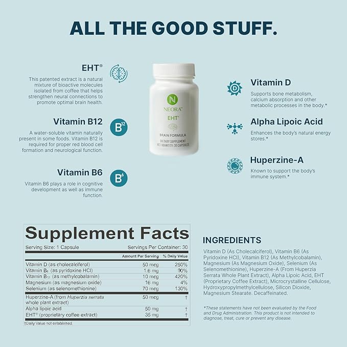 NEORA EHT - Brain Formula with EHT Extract B6 B12 D Alpha Lipoic Acid Huperzine-A for Memory Focus Cognitive Health - 30 Capsules