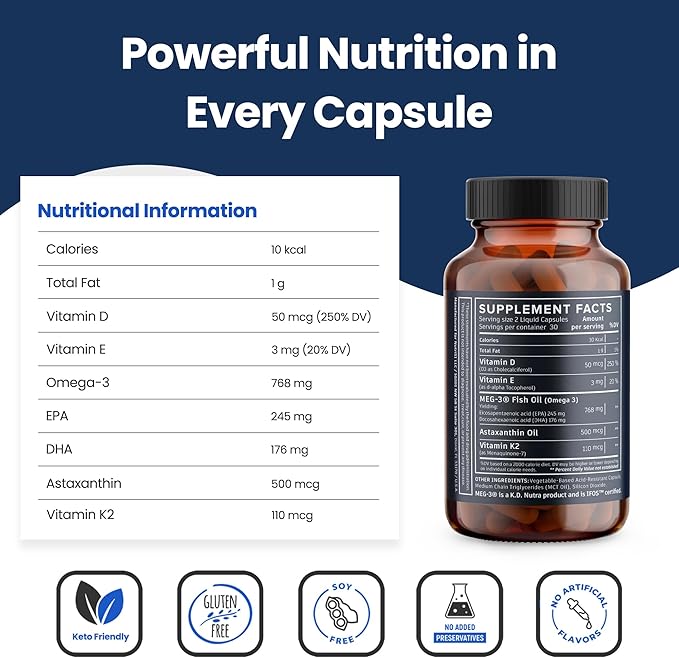Nutri11 Omega-3 Fish Oil with Vitamin D3 K2 &amp Astaxanthin – Enteric Coated No Fishy Burps – Doctor Formulated – 60 Liquid Capsules