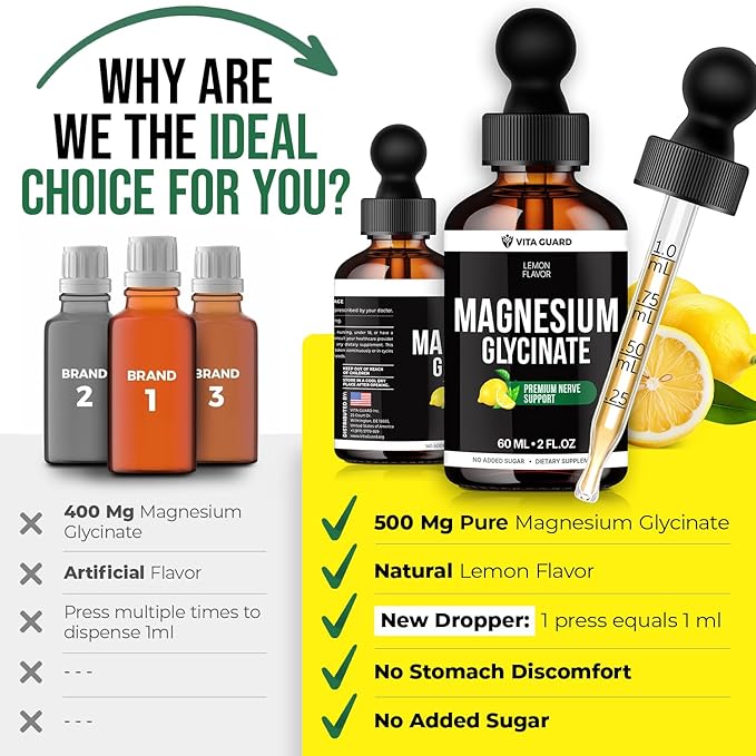 Magnesium Glycinate 500mg Liquid Drops | High-Absorption Liquid Magnesium for Relaxation Sleep Support &amp Muscle Wellness | Sugar-Free Vegan Non-GMO Magnesium Supplement