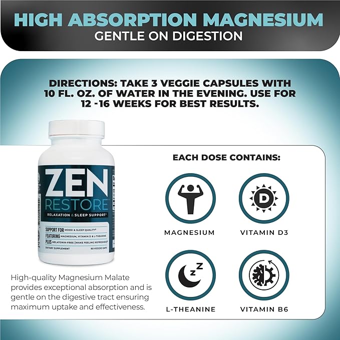 Nutrology Zen Restore – 400mg Magnesium Malate Vitamin D3 &amp L-Theanine Supports Sleep Muscle Recovery &amp Adrenal Wellness Magnesium Supplement for Men and Women 30 Servings (Pack of 2)