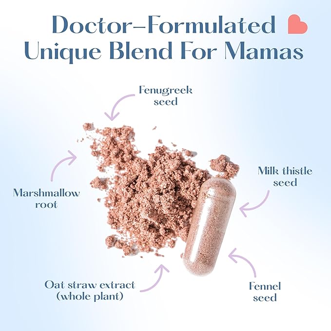Lovebug Postnatal Probiotics - 20 Billion CFUs Multi Strain for Breastfeeding -with Fenugreek Milk Thistle &amp FennelSupports Breast Milk &amp Gut Health Postpartum Essentials 30 Capsules