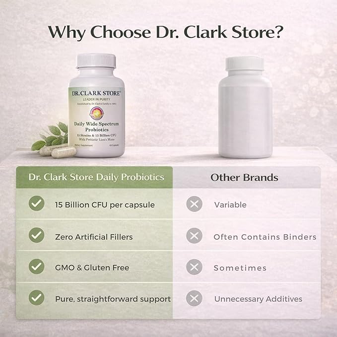 Dr Clark Store Daily Probiotics Deliver 15 Billion CFU 60 Capsules 30 Day Supply to Quickly Support Your Digestive System Balance Maximize Nutrient Absorption and Optimize Daily Gut Comfort