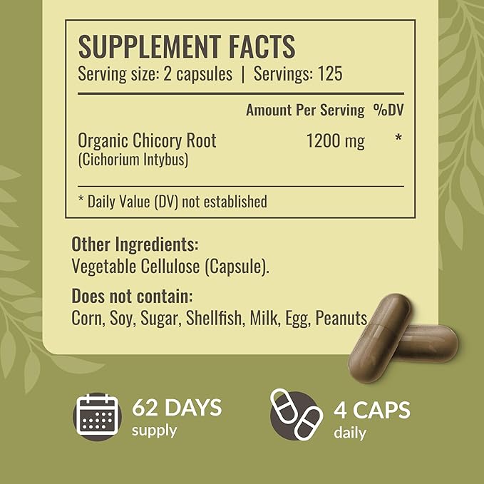 HERBAMAMA Chicory and Goldenseal Kit - Bundle of Chicory Root Capsules 250 &amp Goldenseal Root Capsules - Vegan Non-GMO Sugar &amp Alcohol-Free - 2 Pack