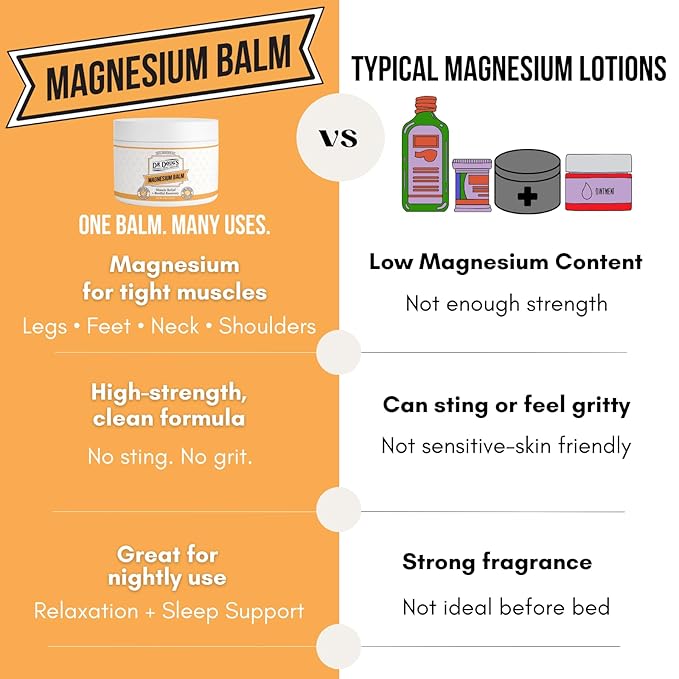 Dr. Doug's Magnesium Balm for Muscle &amp Nerve Relief – 2 oz Twist-Up Stick | Organic Peppermint &amp Lavender Scent | Topical Magnesium Cream for Legs Arms &amp Chest | Non-Greasy Organic &amp