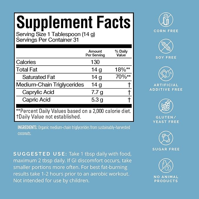 BRAINMD Dr Amen Brain MCT Energy - 16 fl oz - Energy Support for Brain &amp Body - Improves Focus &amp Satiety - Clean &amp Fast Acting - Gluten Free - 31 Servings