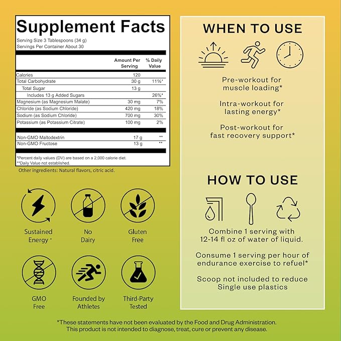 Salty Carbs Electrolyte Drink Mix 30g Dual-Action Carbs + 700mg Sodium Endurance Fuel for Runs Rides and Races Gluten-Free Dairy-Free Non-GMO (30 Servings Melon)