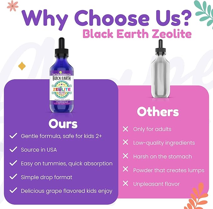 The Food Movement - Zeolite Detox for Kids Organic Grape Flavor - Gentle Zeolite Liquid with Black Earth Humic and Fulvic Acid Supports Natural Detoxification (2 oz Dropper)