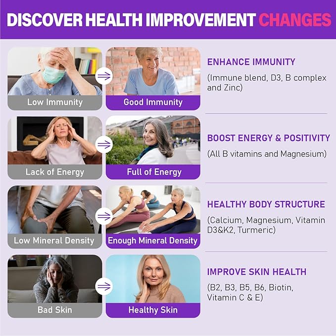 Womens Multivitamin Gummy 50 and Over - Chewable Multi Vitamin A C D3 E K2 &amp B Complex Folate Biotin Calcium Magnesium - Support Energy Immune &amp Over-All Health