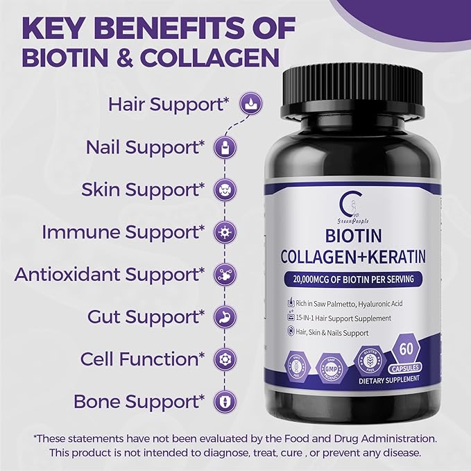 GPGP GreenPeople Biotin | Collagen | Keratin - Hair Growth biotin 20000MCG-Hair Skin &amp Nails with Multivitamins &amp Minerals for Men &amp Women - 60 Capsules