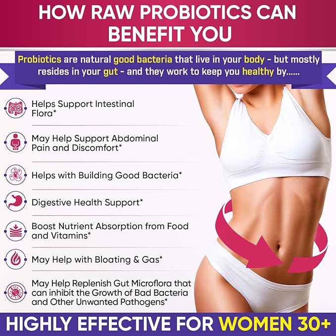 Wholesome Wellness Dr. Formulated Raw Probiotics for Women 100 Billion CFUs + Digestive Enzymes 1000MG Plus Prebiotics &amp Probiotics Supplement Bundle