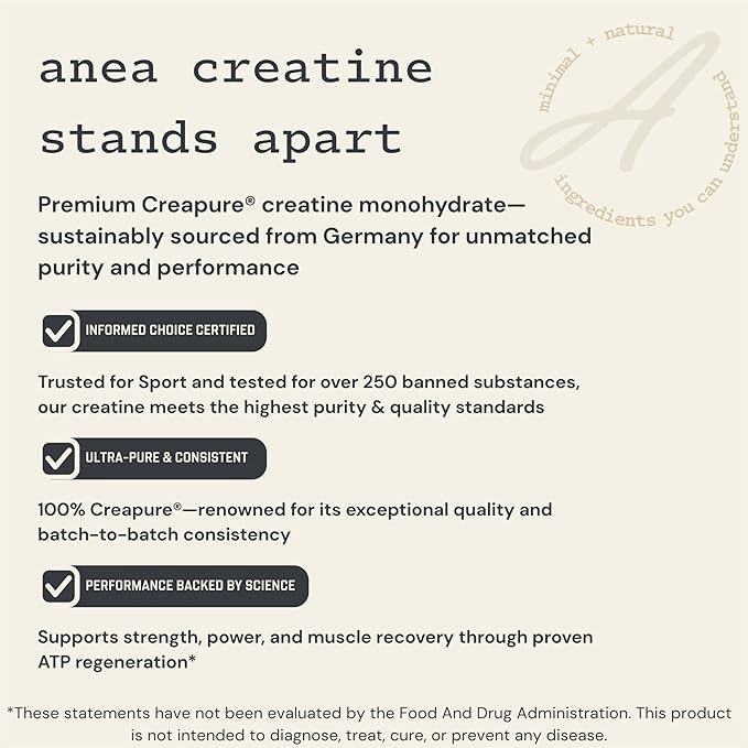 Anea Creatine Monohydrate - Unflavored | 5g Creapure® per Serving | Supports Muscle Energy Strength &amp Recovery | Pure &amp Filler-Free | Made in GMP Facility