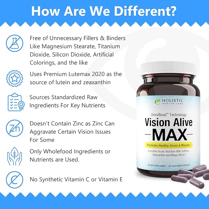 Holistic Health Labs Vision Alive Max with 8 Natural Ingredients Lutemax® 2020 Bilberries Blueberries c3g from Black Currant Maqui Berry Saffron and Astaxanthin (30 Count (Pack of 3))
