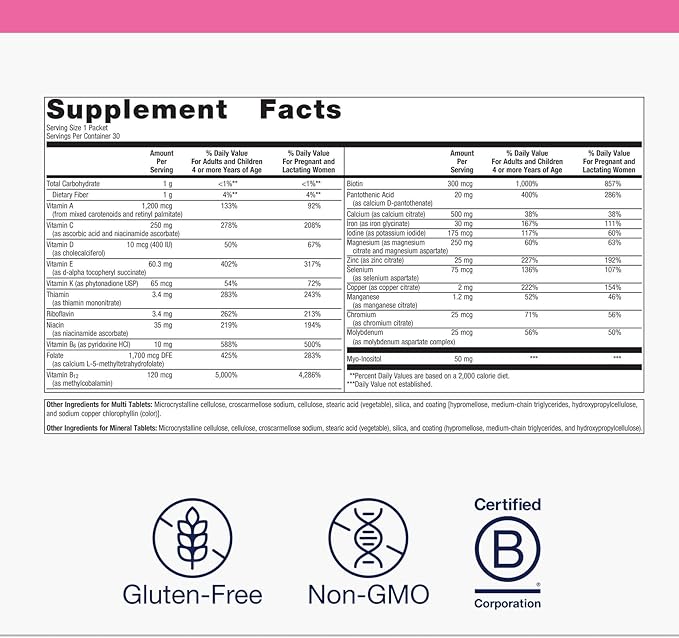 Metagenics Fem Prenatal - Prenatal Vitamin &amp Mineral Packs with Folate Choline Iron &amp Biotin - Supports Fetal &amp Brain Development - Non-GMO Gluten-Free Dairy-Free - cGMP Certified - 30