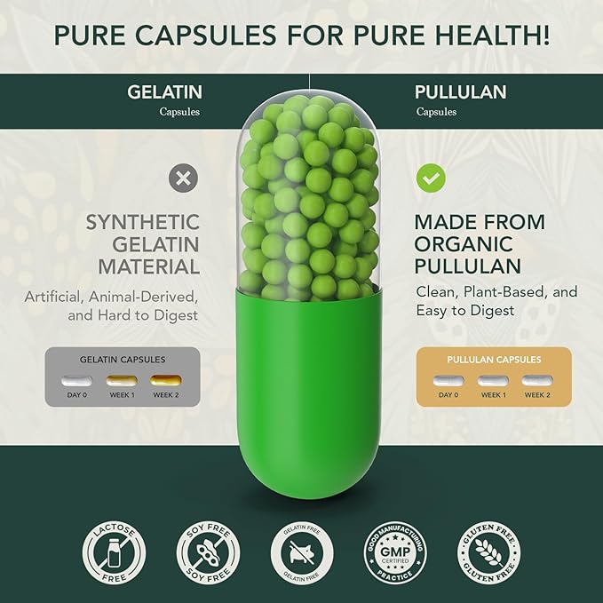 Elements of Life Men’s Multivitamin - High Performance Daily Multi: Methylated Folate &amp B12 - Ashwagandha &amp Rhodiola for Stress &amp Energy - CoQ10 Resveratrol &amp Zinc: Heart &amp Immune