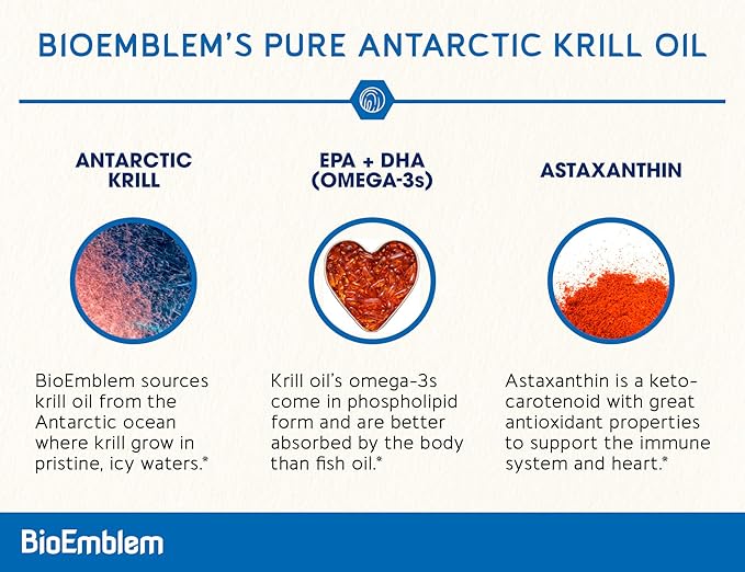 BioEmblem Antarctic Krill Oil Supplement Turmeric Curcumin with Clinically Studied TurmiPure - Joint Support Healthy Inflammation Turmeric Supplements