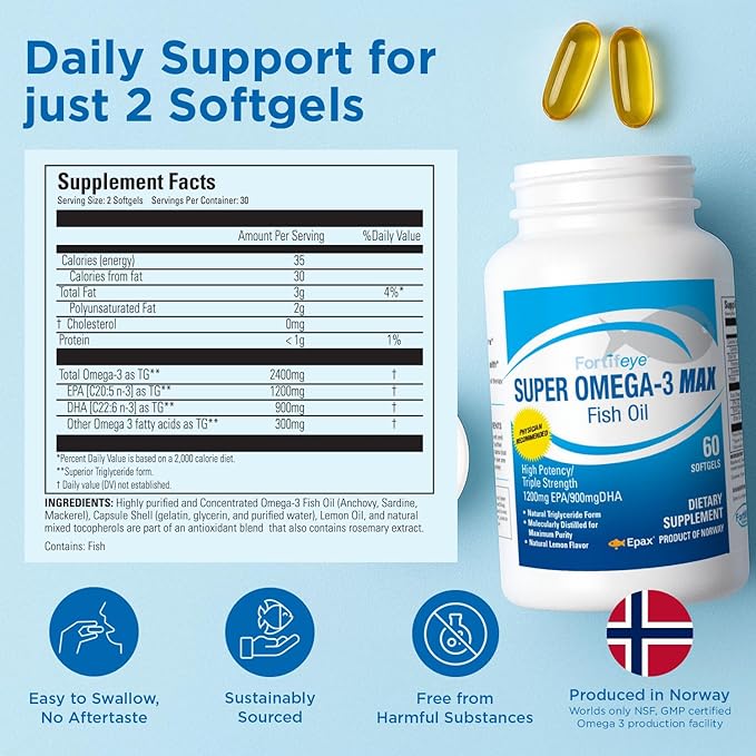 Fortifeye Super Max Omega-3 Fish Oil 60Count 2400mg Made in Norway - High Potency rTG Form Omega 3 Supplement with EPA &amp DHA Fish Oil Capsules for Heart Brain Joint Eye Function Natural Lemon Fl
