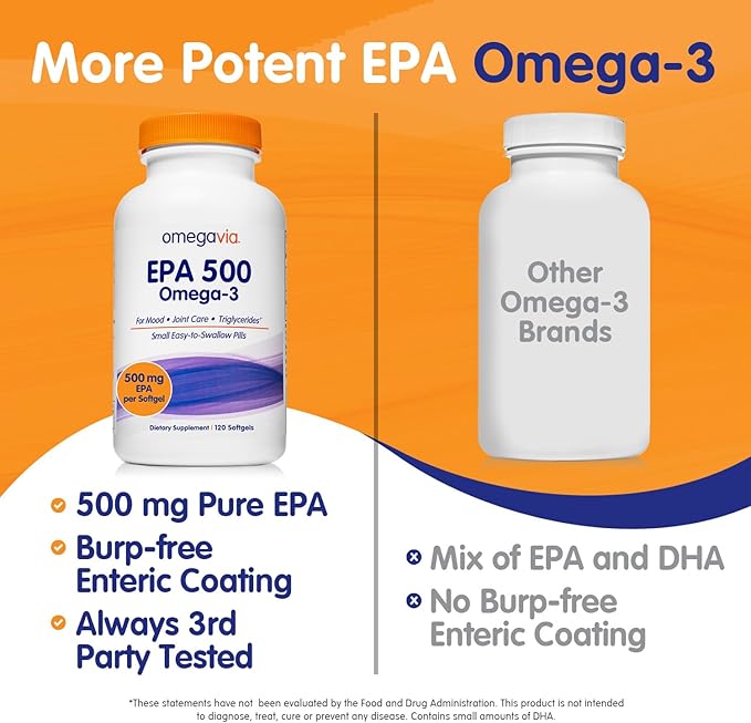 OmegaVia EPA 500 Purified Omega-3 Fish Oil Supplement 500 mg EPA in Triglyceride Form Burpless Fish Oil Non-GMO Gluten-Free IFOS 5-Star 120 Softgels (Pack of 2)