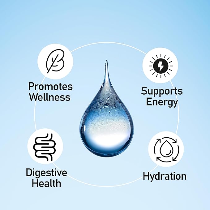 Liquid Mineral Drops – Ionic Mineral Supplement | Full Spectrum Minerals | Magnesium Chloride Potassium | Low Sodium | Supports Daily Hydration &amp Electrolyte Balance | 96-Day Supply