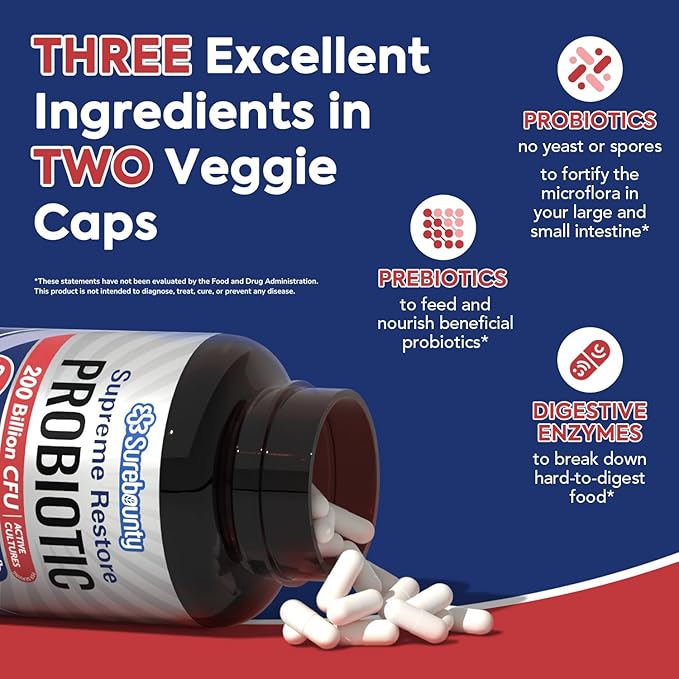 Probiotic for Men &amp Women 200 Billion CFU 35 Strains Prebiotics + Digestive Enzymes Supreme Restore Probiotic Supplement 60 Veggie Capsules