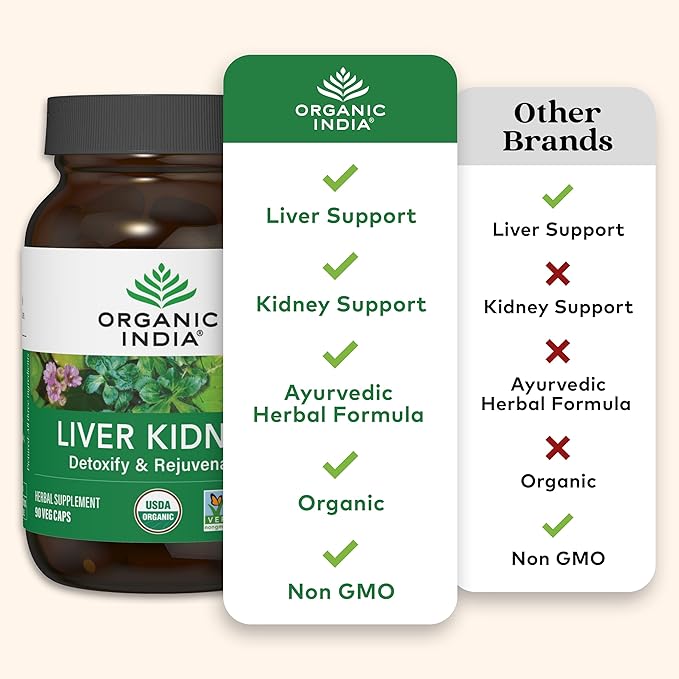 ORGANIC INDIA Liver Kidney Herbal Supplement - Detoxify &amp Rejuvenate Supports Healthy Liver &amp Kidney Function Vegan Gluten-Free Kosher USDA Certified Organic Non-GMO - 90 Capsules