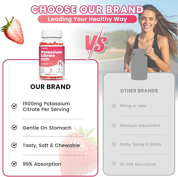 2 Pack Potassium Gummies for Adults Women &amp Men Potassium Citrate Supplement Support Leg Cramps Muscle Health &amp Electrolyte Balance Sugar Free Organic Vegan Strawberry 120 Cts