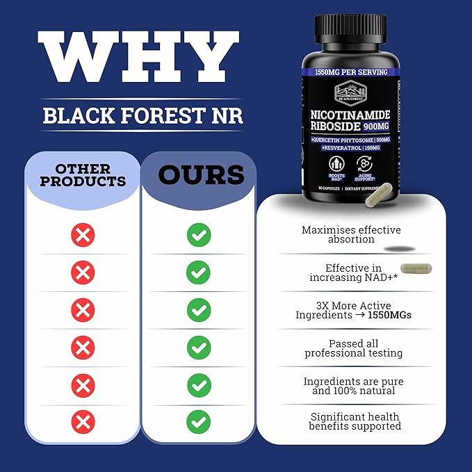 Black Forest NAD Nicotinamide Riboside 900 mg (Liposomal Nicotinamide Riboside 900mg Resveratrol Quercetin 500mg &amp 150mg of NAD Resveratrol Supplement) 1550 MGS NR Supplement 900mg NAD+