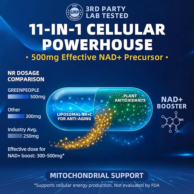 GREENPEOPLE Liposomal NAD Supplement for Women - NAD+ Supplement Nicotinamide Riboside w/Resveratrol Quercetin &amp Liposomal Vitamin C for Skin - 60 CT