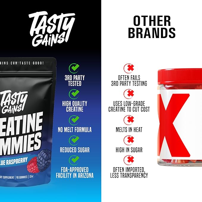 TASTY GAINS Creatine Gummies - 90g of Creatine Monohydrate - Workout Supplements - Build Muscle &amp Boost Strength for Men &amp Women - Made in USA - Non GMO - Vegan Friendly (Large Blue Raspberry