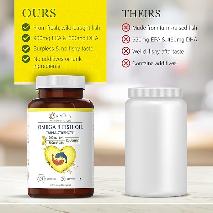 Omega 3 Triple Strength EPA DHA Supplement - 2500mg Lemon Flavored Burpless Fish Oil - High Potency 900mg EPA 600mg DHA Supports Circulation Brain Heart Eye Skin Bone &amp Joints - 120 Softgels