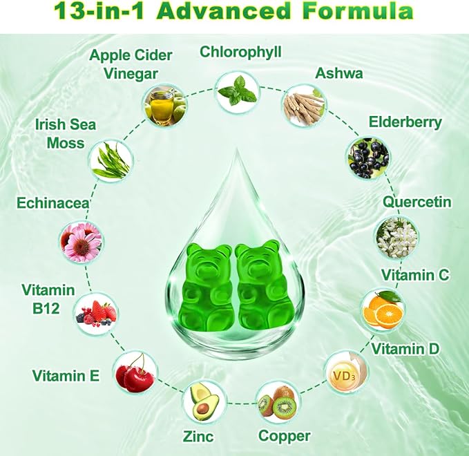 Chlorophyll Gummies - Super Green 13 in 1 with Ashwagandha Vitamin C Zinc &amp Copper for Body Odor Skin Energy Immune Support Deodorant for Women - 120 Count