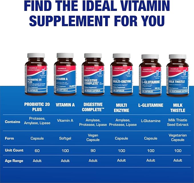 Digestive Enzymes with Probiotics and Prebiotics - Men &amp Womens Pre and Probiotic Supplement with 10 Diverse Strains &amp Broad Spectrum Enzymes for Digestion Bloating &amp Constipation Relief -