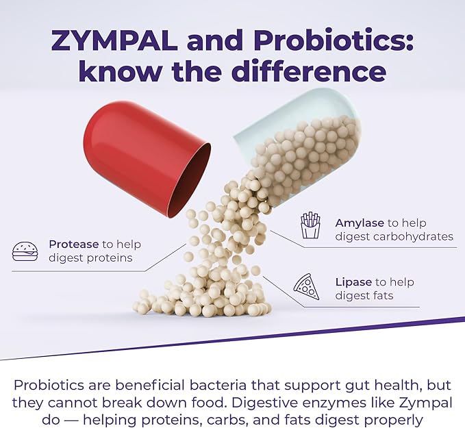 Pancreatic Digestive Enzymes 10000 Lipase USP Units – High-Potency Pancreatic Digestive Enzyme Supplement for Gas Bloating &amp Indigestion Relief– Gut Health &amp Nutrient Absorption– 50 Capsules