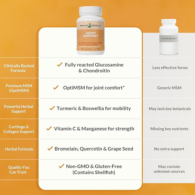 Natural Wellness Glucosamine Chondroitin with MSM and Turmeric Supplement – Supports Joint Health Mobility and Cartilage Strength – Glucosamine MSM Tablets for Flexibility – 90 Count