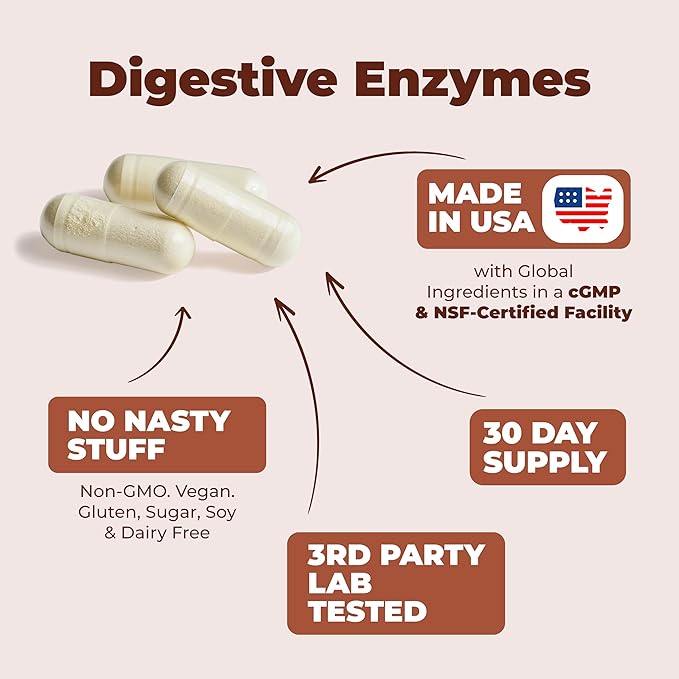 Digestive Enzymes - Probiotic Multi Enzyme (Enzimas Digestivas) - Digestive Supplements with Unique Makzyme-Pro Formula - Advanced Enzymes for Digestion Bowel Movements &amp Nutrient Absorption. 60