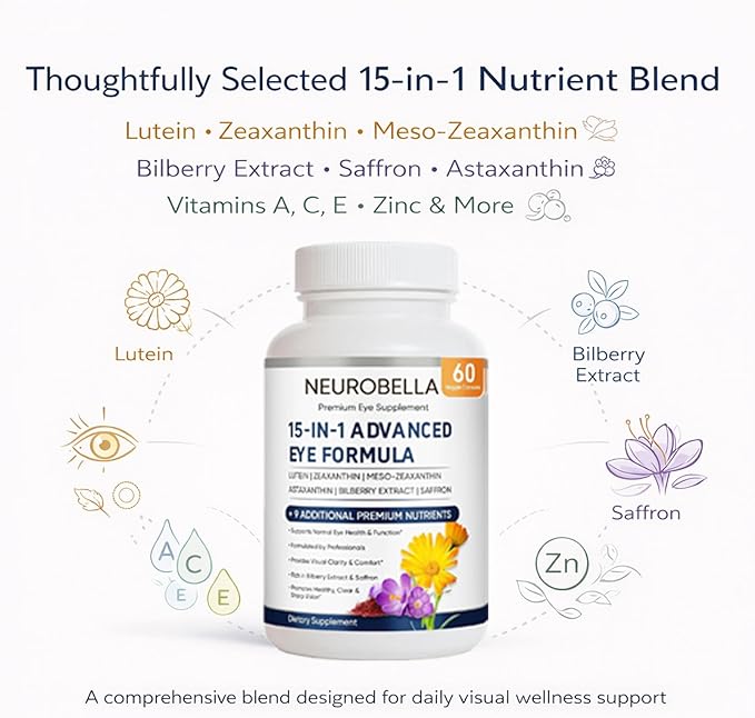 Neurobella Eye Formula 15 in 1 Daily Eye Wellness Supplement with Lutein Zeaxanthin Bilberry &amp Vitamins Clean Capsule Formula for Adult Wellness Routine (1)