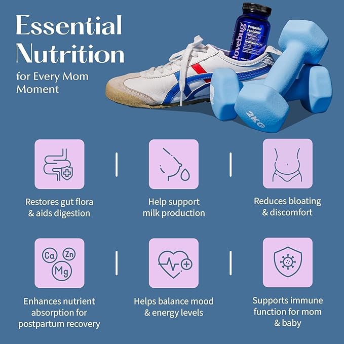 Lovebug Postnatal Probiotics - 20 Billion CFUs Multi Strain for Breastfeeding -with Fenugreek Milk Thistle &amp FennelSupports Breast Milk &amp Gut Health Postpartum Essentials 30 Capsules