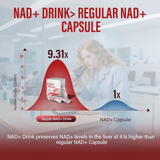 NAD+ Supplement 1000mg Liquid - High Absorption NAD+ with Trans Resveratrol 2000mg Collagen &amp Hyaluronic Acid Anti-Aging Energy Support for Women Cellular Health &amp Longevity Boost