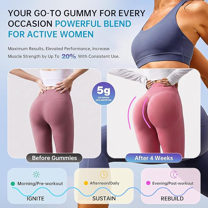 Creatine Gummies for Women 5000mg – Sugar Free Creatine Monohydrate Chews for Strength Lean Muscle &amp Recovery with Collagen &amp BCAA Pre Workout Supplement 90 Gummies