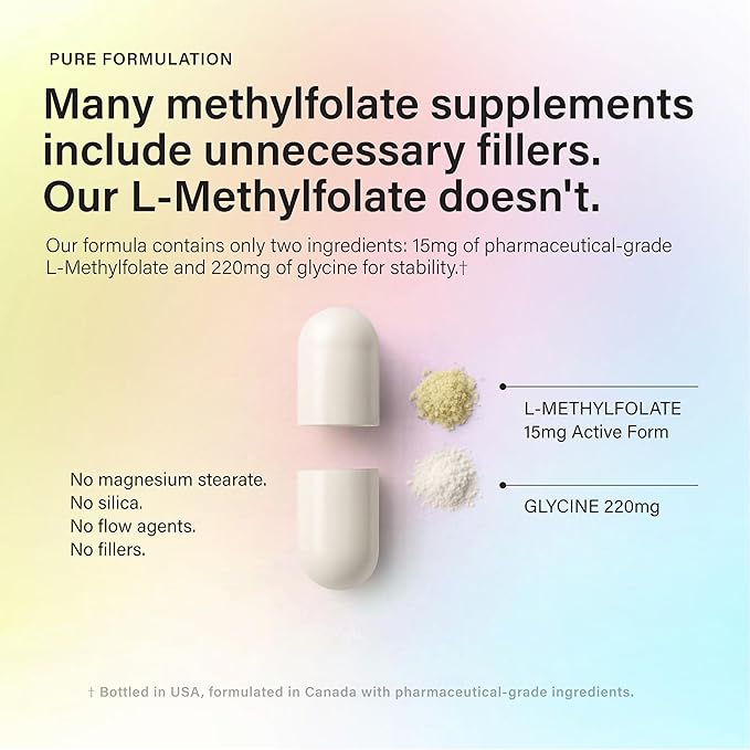 CleanHealthLab L-Methylfolate 15mg 5-MTHF Active Folate - Maximum Potency Methylated Vitamin B9 Supplement - Support for Brain Health Energy Nerves and Methylation with No Fillers (120 Count)