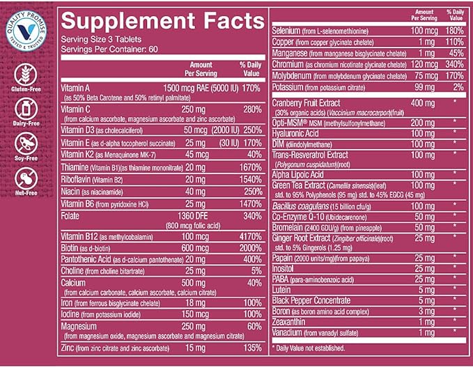 The Vitamin Shoppe Ultimate Woman’s Gold Multivitamin with Iron B Vitamins &amp Vitamin D3 Women’s Daily Multivitamin for Energy Production Bone &amp Immune Health Support Gluten Free 180 Table