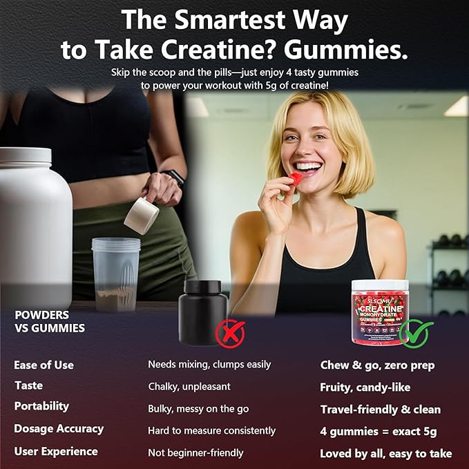 Creatine Gummies for Women 5000mg Pre-Workout Muscle Strength &amp Energy Support 0 Sugar Creatine Gummy with L-Taurine Zinc B12 B6 Strawberry Flavor Vegan - 120 Gummies