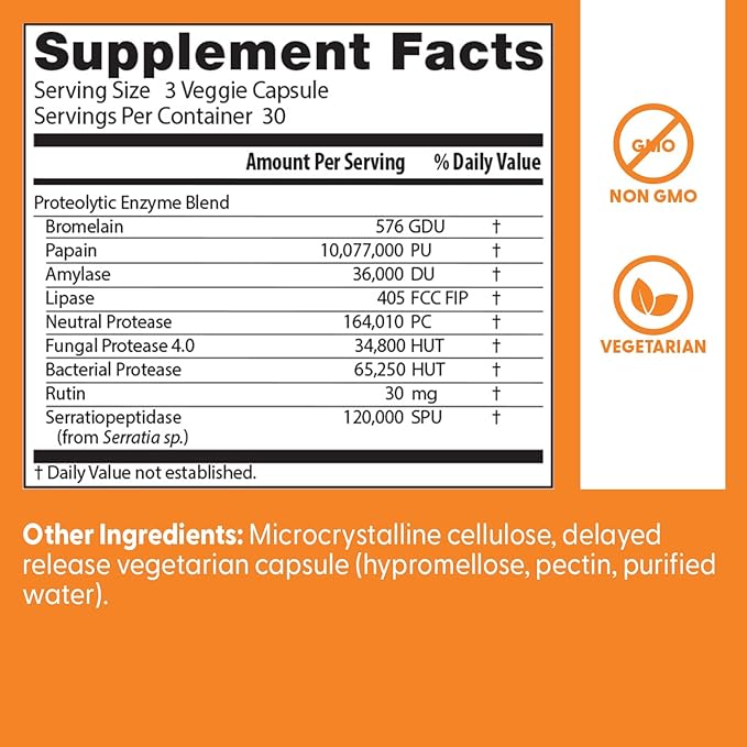 Doctor's Best Proteolytic Enzymes Supplement for Men &amp Women - Supports Protein Digestion Caps for Digestive Wellness Bromelain Protease &amp Papain Blend Supports Metabolic Health - 90 Veg