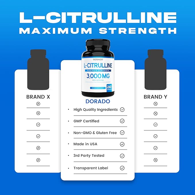 L Citrulline 3000mg Supplement (240 Count) - Support L Arginine &amp Nitric Oxide Pills - L Citrulline Powder (3g) - Arginine &amp Nitric Oxide Booster Powder for Stamina &amp Endurance - Vegan &am